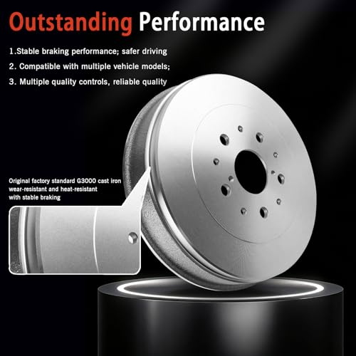 Rear Left & Right Disc Brake Drums Set Compatible with 2005-2015 Tacoma by KJYDXYS - Used condition - Image 4