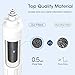 Waterdrop Plus ADQ73613401 NSF 401&53&42 Certified Refrigerator Water Filter, Reduce Lead&PFAS, Replacement for LG® LT800P®, ADQ73613402, ADQ75795104, Kenmore 9490, LSXS26326S (Package May Vary)