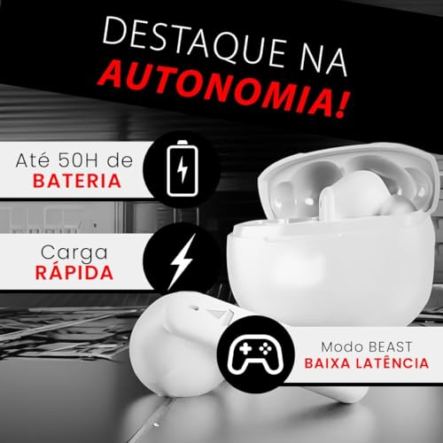 Fone De Ouvido Sem Fio Bluetooth 5.3 Branco Compatível com Todos Celulares Com Microfone iOS/Android