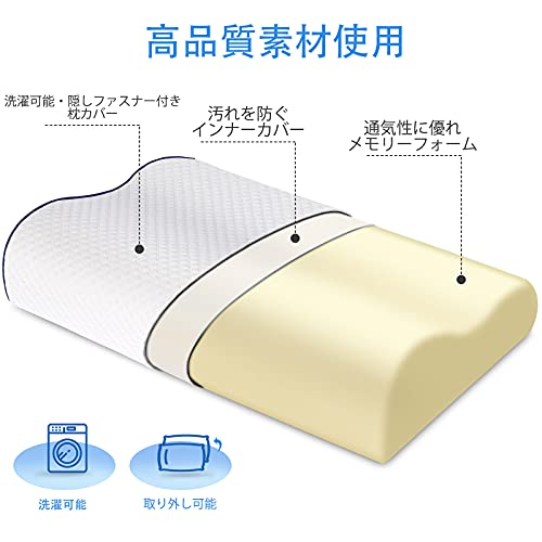 Findigit ピロー波形枕 メモリーフォーム低反発 安眠枕 シングル ホワイト ピロー 寝具 柔らかい 洗える枕カバー 呼吸が楽 熟睡 ぐっすり眠る 通気性 頭・肩をやさしく支える (50*30*7/10CM, ホワイト+ブルー) [2]