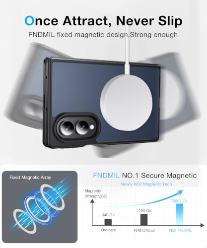 Image of NO.1 Magnetic for Samsung Galaxy Z Fold 8 Case with MagSafe | [Military Grade Drop Tested][Translucent Matte][Anti-Fingerprint] Soft Silicone Bumper for Samsung Fold 8 Case Slim,Black
