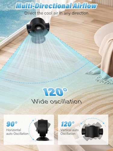 Smart Air Circulator Fan Remote