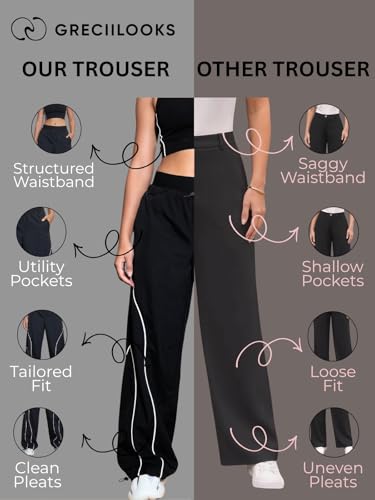Image of GRECIILOOKS Track Pants for Woman | Parachute Pant for Women Baggy | Loose Trousers for Women | Baggy Cargo Pant's for Woman | Trendy Parachute Pants for Travel & Everyday (Available in Plus Size)