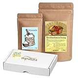 mynatura