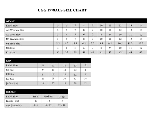 image for UGG 1978AUS UGG classic ankle boots- Australian Sheepskin Water Resist