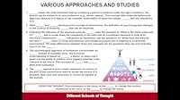 AP Chemistry Test Flashcards 1733151397 Book Cover
