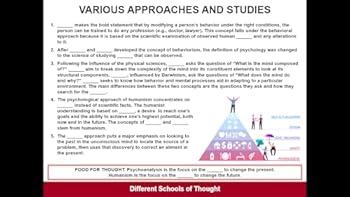 Unbound AP Psychology Flashcards Book