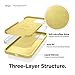 elago Premium Silicone Case for iPhone 12 Pro Max (6.7"), Full Body Protection : 3 Layer Shockproof Cover (Yellow)
