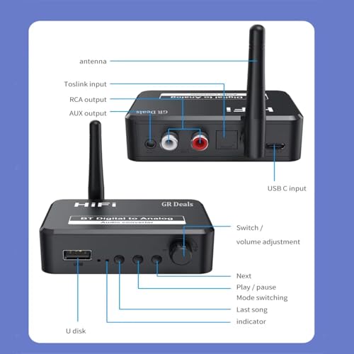 Bluetooth 5.3 Digital to Analog Audio Converter, DAC Receiver with Optical SPDIF Toslink to 3.5mm AUX & RCA L/R, Wireless HiFi Stereo Adapter for TV, Phone, Speakers, and Home Theater (Black) 8 41aGFS2k1aL