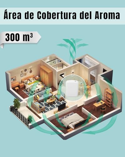 Lista de Difusores de aceite perfumado más recomendados. 3 Imagen adicional