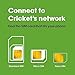 Cricket Wireless BYOD SIM Card Kit 5G, 5G+, 4G, LTE