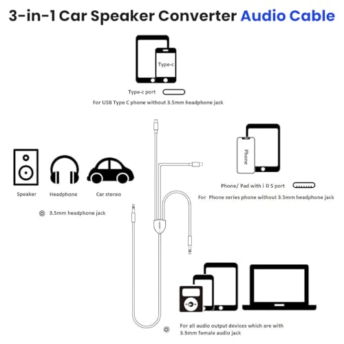 Image of Verilux 3 in 1 Type C to 3.5 mm Audio Aux Jack Cable 1.2M /3.9Ft, 3.5mm Jack to USB C /Lighting /3.5mm Cable for iPhone 17 /16 /15 /14 /13 /12 /11, iPad Pro, Galaxy S25 /S24 /S23, Work with Car Stereo