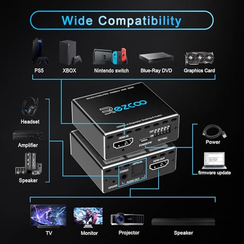 Decodificador Dolby Vision HDMI con salida óptica SPDIF 5.1CH 5