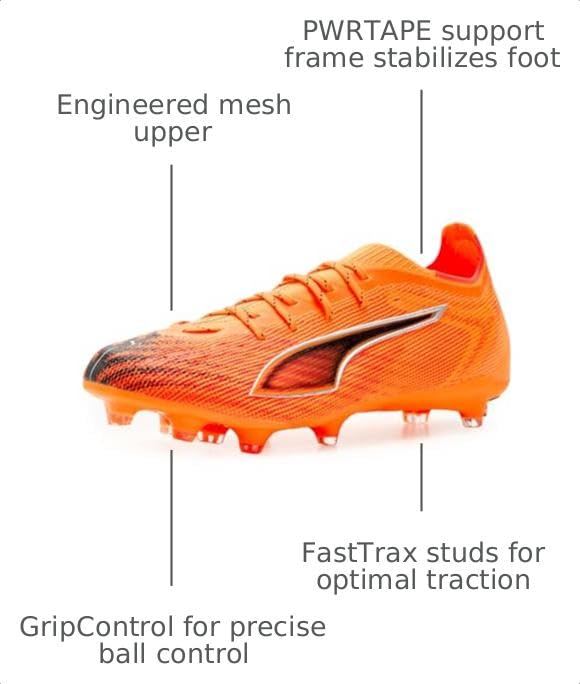 Image of PUMA Mens Ultra 6 Pro FirmArtificial Ground Soccer Cleats