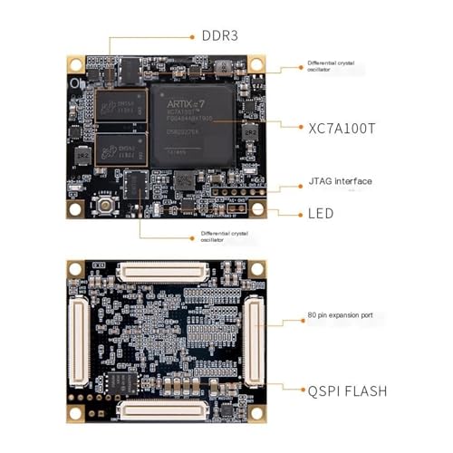 MELEDFCFK Black Gold FPGA Core Board A7 Artix7 Industrial Communication Video 7A200T 100T(AC7100B Core Board) - Image 3