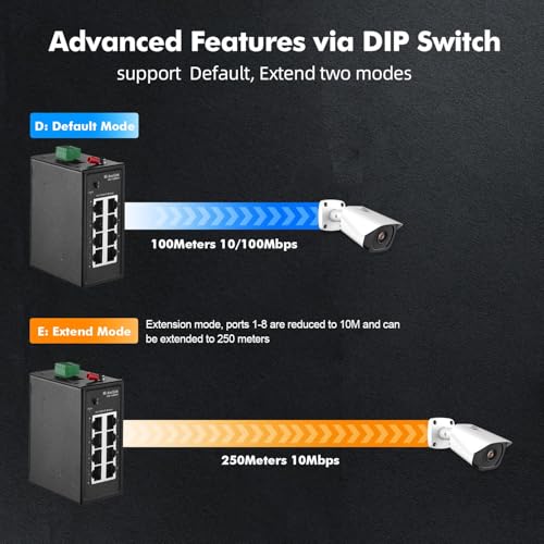 Image of MokerLink 8 Port PoE Industrial Din Rail Switch, 8 PoE+ IEEE802.3af /at, 10 /100Mbps Fast Ethernet, Extend 250M, DIN-Rail & Wall Mount Included