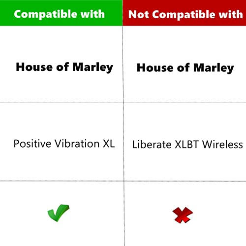 Almohadillas para Auriculares TaiZiChangQin Positive Vibration XL Compatibles con House of Marley Positive Vibration XL miniatura 2