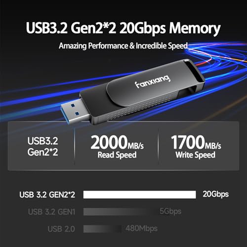 Image of fanxiang Flash Drive 512GB, Fast External SSD Up to 2000MB /s USB 3.2 Gen2x2, Dual USB Drive with USB A + Type C, 2-in-1 USB Memory Stick Thumb Drive for iPhone /Android /Windows /MacPC /Laptops, FF951