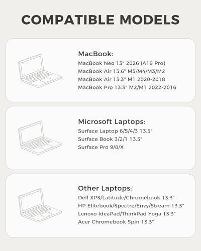 Image of Saco 13 Inch Laptop Sleeve - Slim Shockproof Case with Zipper Pocket, Protective Travel Laptop Bag for MacBook Air /Pro, HP, Dell, Lenovo, Acer - Grey
