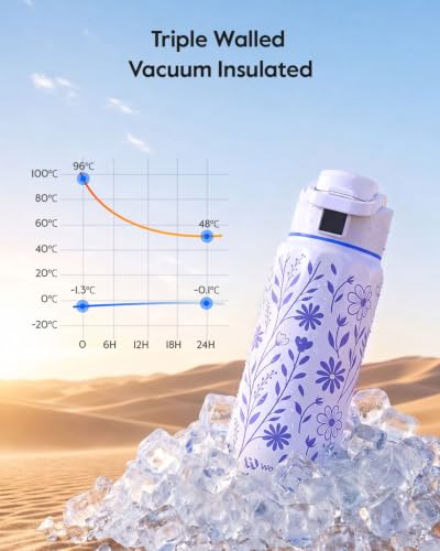 Image of WaterH BOOST Smart Water Bottle Tracker with Reminder to Drink Water, 32oz | Double Wall Vacuum Insulated Stainless Steel, BPA-Free, Leakproof, Wide Mouth for Office, Back to School Supplies