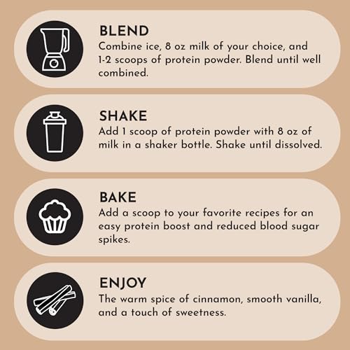 Just Ingredients Protein Powder | Snickerdoodle Protein Powder Made With 100% Grass Fed, Non Denatured Whey | Four Different Protein Sources | Organic Whole Food Ingredients | 15 Serving | 22g protein