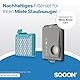 SQOON® Staubsaugerfilter für Miele, Ersatzfilter, Zubehör für Miele Filter, Miele Boost CX1 Filter, Miele Blizzard CX1 hochwertiger Kohlefilter für Ihr Miele Filter, Miele Boost CX1 Filter, Miele Bliz