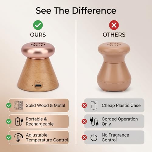 Diffuseur de parfum électrique à température réglable pour une diffusion pure - 4