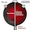 YOSUKATA 13.5" Carbon Steel Wok Pan – Pre-Seasoned Flat Bottom Pow Wok for Stir Fry, BBQ, Grill & Camping – Traditional Japanese Chinese Cookware – Compatible with Induction, Electric, Gas, Open Fire #5