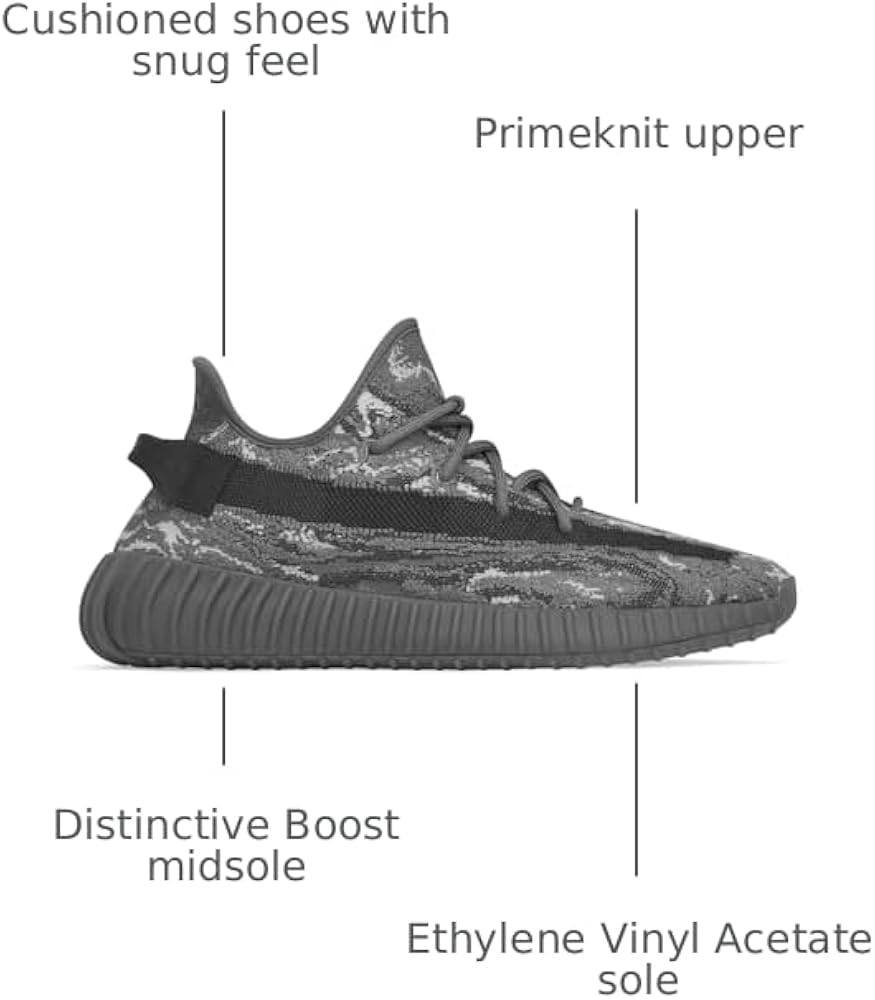 Amazon.com | adidas Men's Yeezy Boost 350 V2 Sneakers, Mx Dark