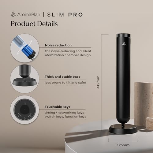 AromaPlan Difusor aromático eléctrico recargable miniatura 5