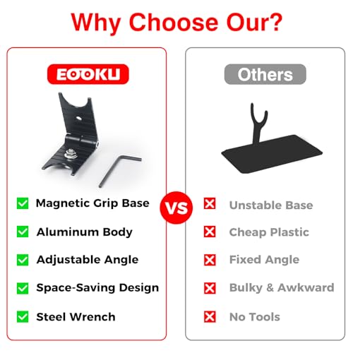 EOOKU Magnetic Soldering Iron Stand Holder for Electronics, DIY Projects and Crafting — Adjustable Foldable Solder Iron Holder with Built-in Base Magnet for Slip-Proof Grip and One-Handed Control - Thumbnail 7