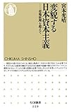変貌する日本資本主義　――市場原理を超えて (ちくま新書)
