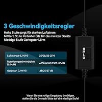ELUTENG 40mm USB Lüfter 5V Klein Mini mit L/M/H 3 Einstellbare Geschwindigkeit, USB PC Computer Ventilator Lüfter 4cm Gehäuselüfter für Laptop/PS4 /TV Box/AV Schrank/Router – Ansicht 4