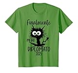 Esame Liceo Classico Maturità 2025 Studente Matura