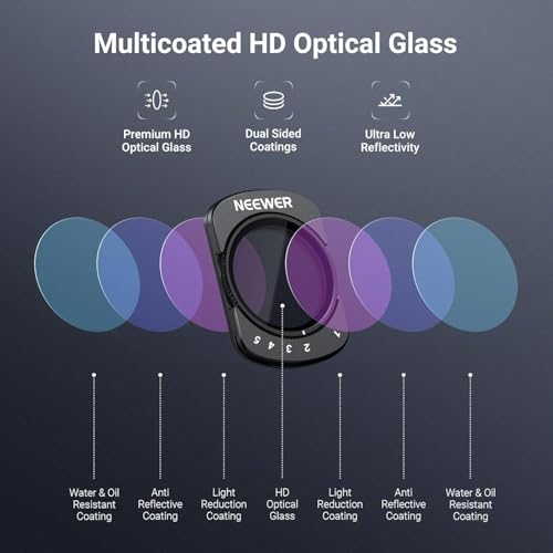 NEEWER Variable ND Filter Compatible with DJI Osmo Pocket 3 / Pocket 4 / Xtra Muse, Magnetic Multicoated ND2-32 Neutral Density Action Camera Lens Filter Accessories with Screen Protector & Case by NEEWER - Used condition - Image 7