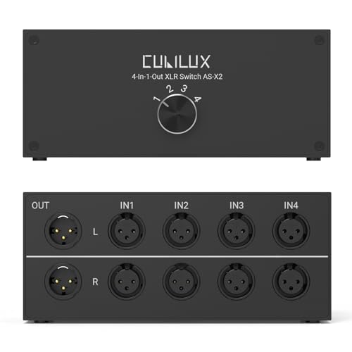 Cubilux AS-X2 Sélecteur Stéréo XLR...