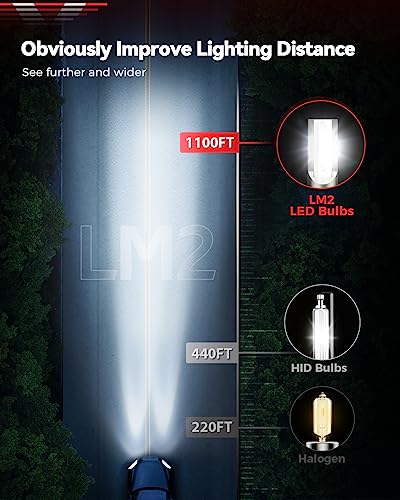 Image of Laxmas H4 bulbs, 50000LM 60000+ Hours Lifespan Real 1:1 Size 6000K Cool white, IP68 waterproof fog bulbs, plug and play, pack of 2