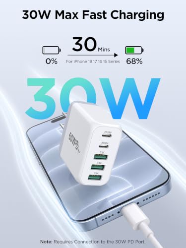 EIZLXQ 60W 5-Port Type C Charger Fast Charging Blocks - image 2