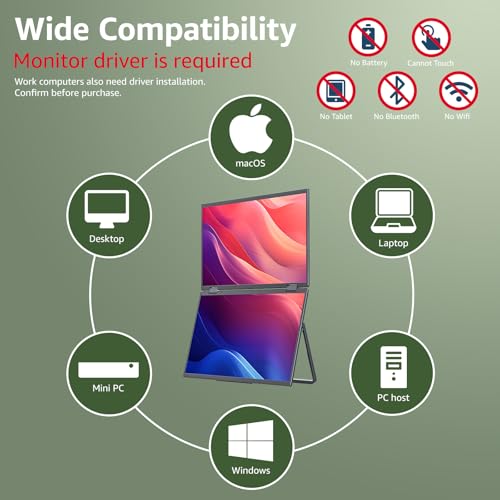 Image of cocopar Portable Monitor Dual 15.6 Inch 1080P Travel Monitor with Speaker HDMI USB-C External Display for Laptop MacBook Surface PC Xbox PS4 /5, VESA Mountable, with Stand