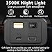RV USB Outlet Wall Mount Panel with Night Light- USB C Car Charger 12V Fast Charging Socket ON/OFF Switch for Marine Bus ATV