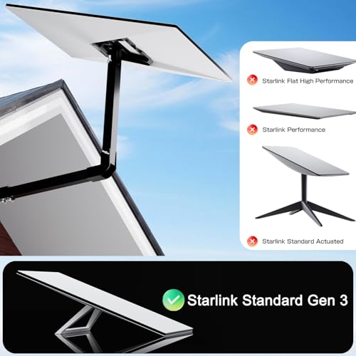 Starlink Gen 3/4/4X Wall Mount Kit, Adjustable Heavy Duty Long Wall Mount Extension for Standard Gen 3 Dish, Starlink Standard Mount Gen 3，Mounting Kit for Long Eave Roof & Exterior Wall Installation by pank-grupp - Image 6