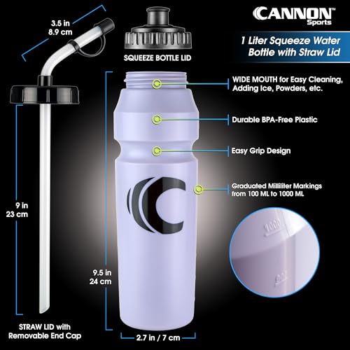 Image of Cannon Sports 1 Liter Sports Water Bottle, BPA-Free, 34 Oz Capacity, Large Mouth, 2 lids (Straw and Squeeze), Great For Helmet Sports Such As Hockey, Lacrosse, Football, Boxing (Lavender)