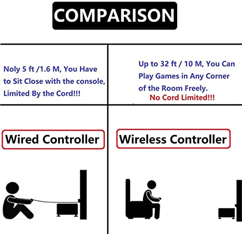 4 Pack Usb Nes Controller, Wiresless Classic Retro Pc Gamepad Replacement Nes Game Joystick Compatible For Windows Pc Ios Mac Linux Raspberry Pi (Mulit) #TOP2