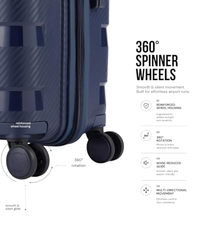 Image of SNITCH Layer Medium Size Blue Polypropylene Hard Travel Suitcase - Suitcase Medium Size & Luggage with 8 Wheels, Premium Lock, Wet & Dry Pouch & Free Shoe Bag