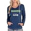 Seattle Seahawks, Navy