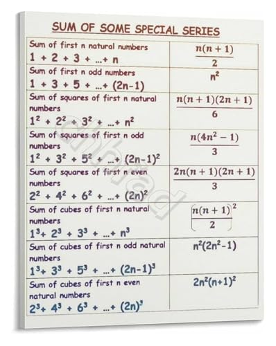 Mathematics Reference Poster Special Series Sum Formulas Cheat Sheet Educational Wall Chart for Study Office(Framed,08x12inch(20