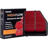 HIGHFLOW PA6171X High Performance, Pre-Oiled Disposable Engine Air Filter | Fits 2012-2015 Honda
