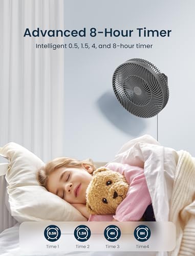 Image of Shinebella 12 Inch Wall-Mounted Oscillating Fan with Remote - 4 Quiet Speeds, 90 Rotation, Timer for Bedroom, RV, Bathroom,Includes Adapter & 8.2ft Cord, Easy to Clean, Adjustable Tilt, Home Cooling