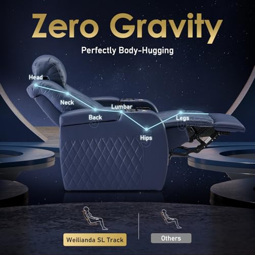 Image of Weilianda Home Theater Seating, Top Grain Leather Movie Theater Chair | Blue Row of 2 Loveseat, Zero Gravity, Power Headrest, Tray Table, Electric Reclining Seat for Media Room