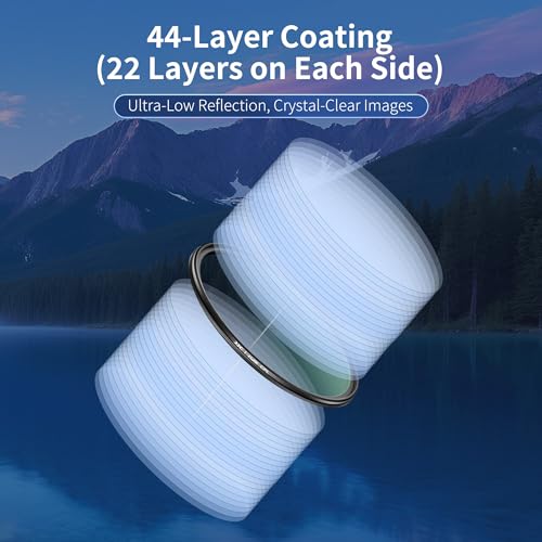 Image of JJC 72mm Ultra-Low Reflectivity Circular Polarizer Polarizing CPL Filter | for Nikon Z6 Z6II Z6III Z7 Z7II with Z 24-70mm f /4 S Kit Lens, for Fuji XF 16-80mm f4 R OIS WR Lens & More 72mm Thread Lenses